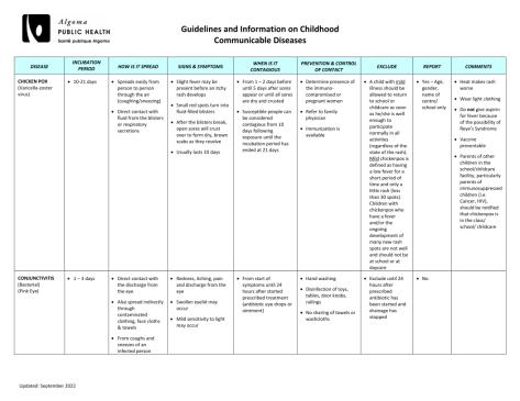 Guidelines and Information on Childhood Communicable Diseases Preview Image